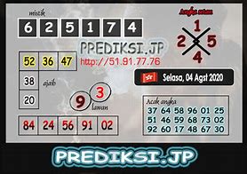 Hantoto Info Togel Master Liverpool Hari Ini