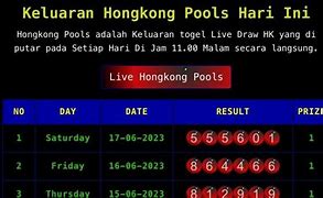 Situs Judi Hongkong Pools